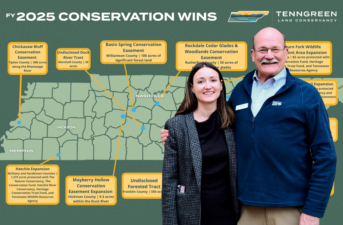 TennGreen Land Conservancy 2025 Projects Thank You